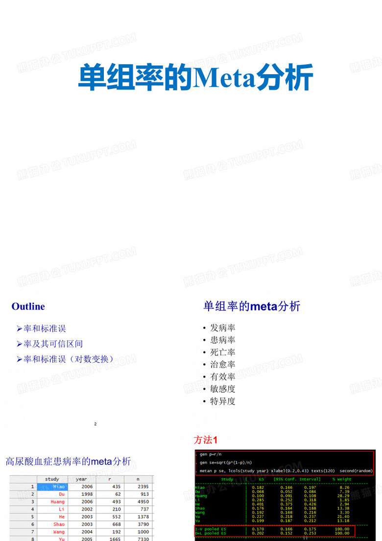 率的meta分析