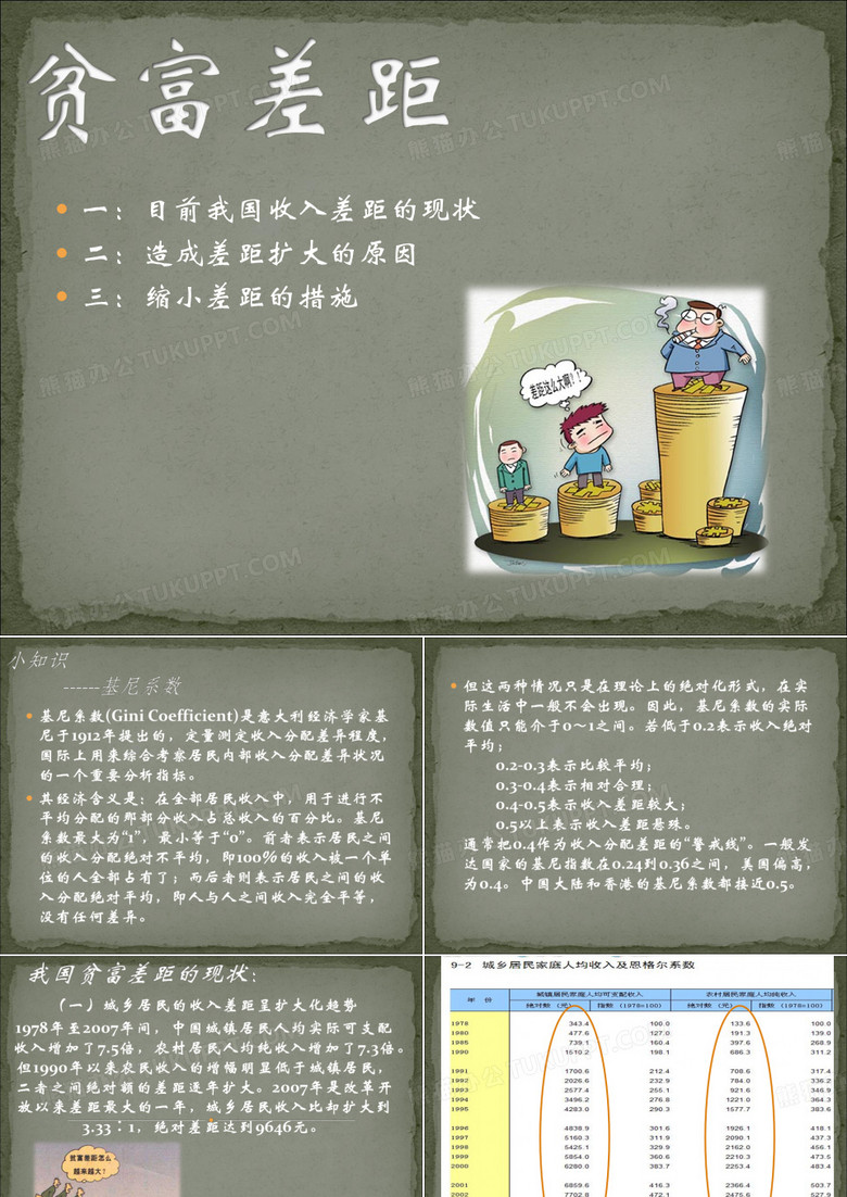 贫富差距