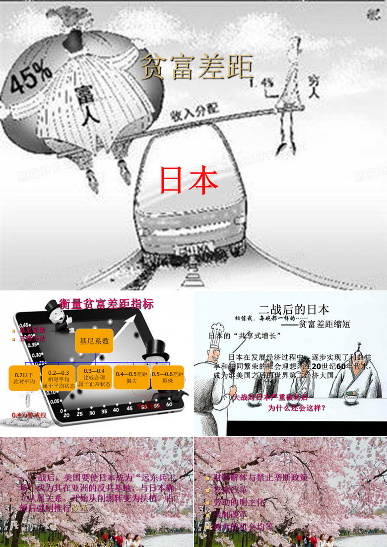 日本贫富差距