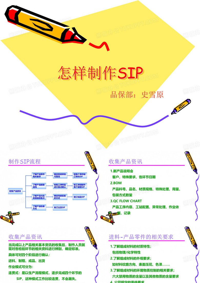 怎样制作SIP