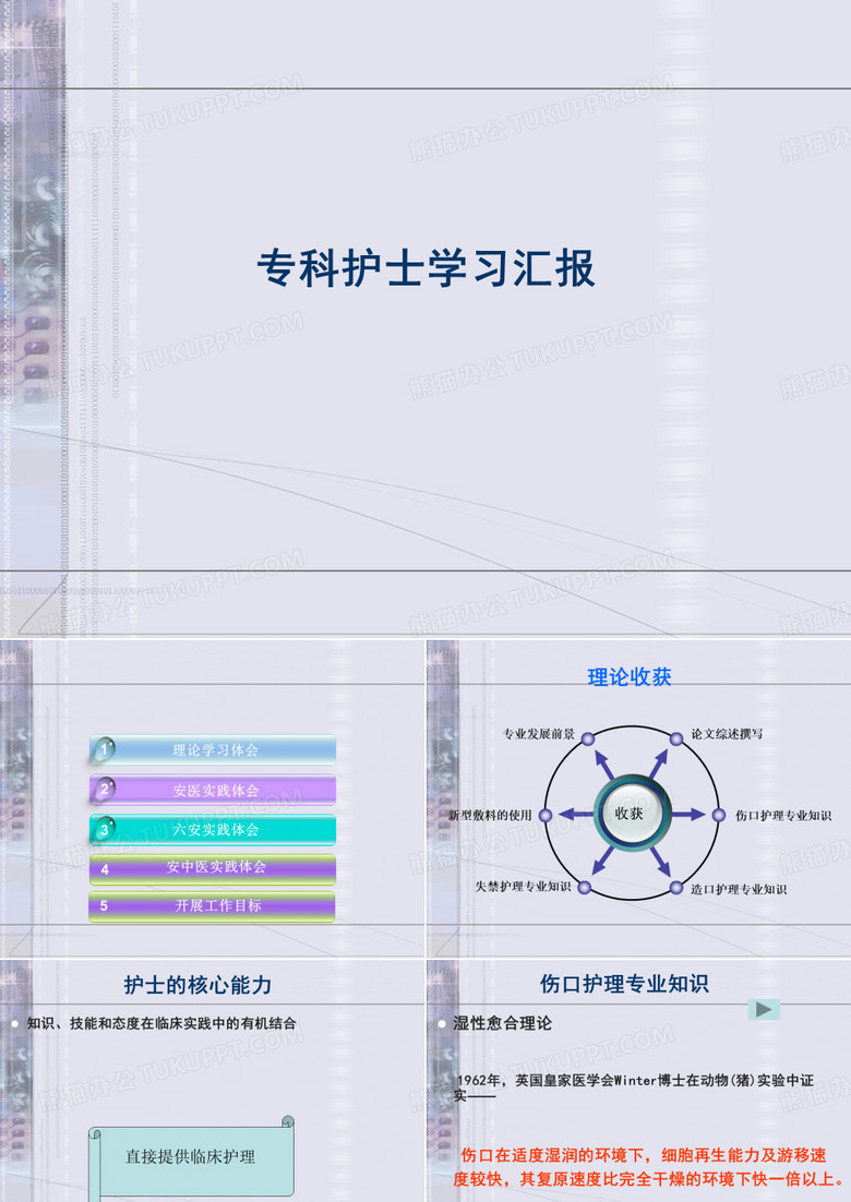 专科护士学习汇报