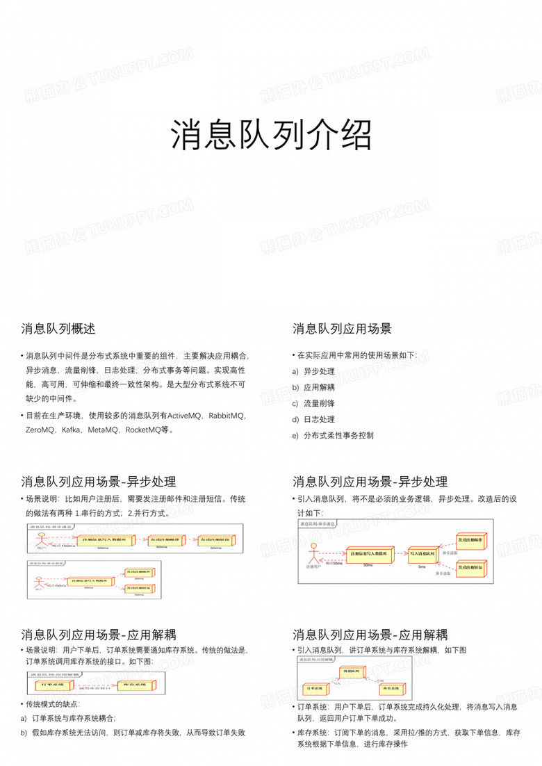 消息队列