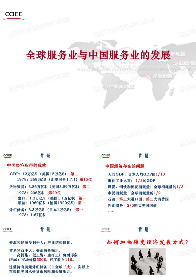 全球服务业与中国服务业发展1