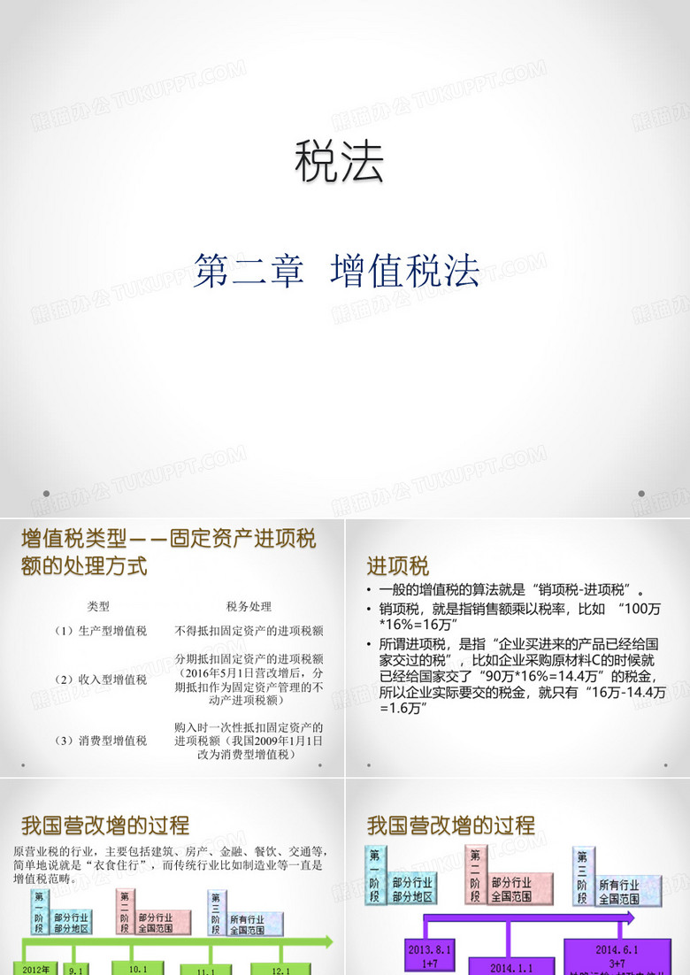 税法-第二章-增值税法
