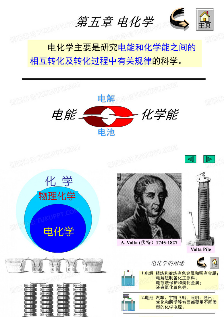 电能化学能