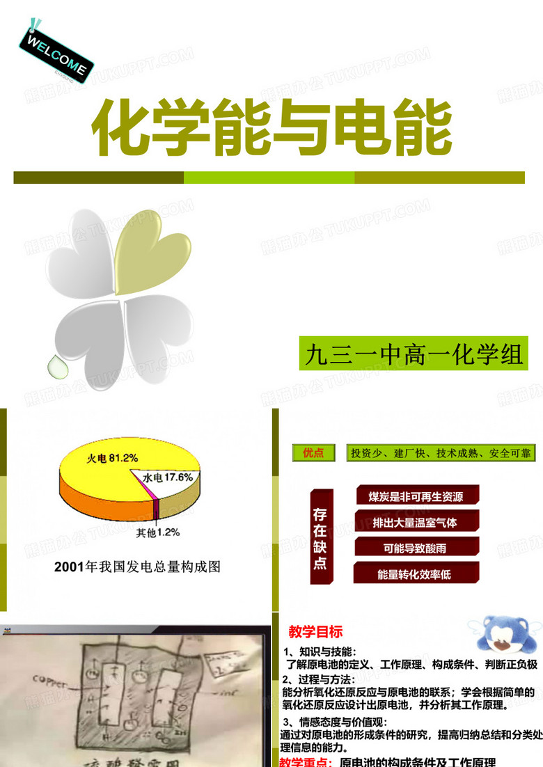化学能与电能