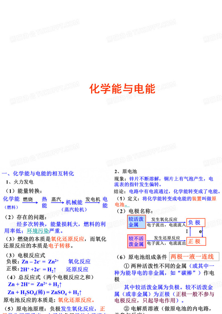 化学能与电能课件