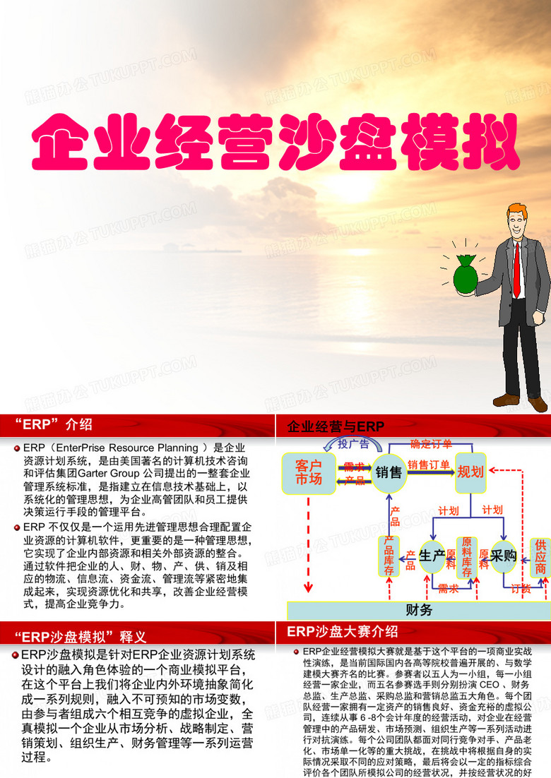 ERP沙盘模拟培训