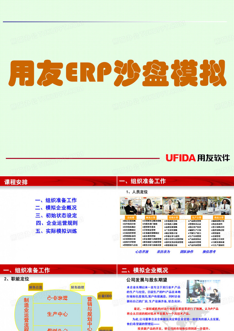 用友erp沙盘模拟