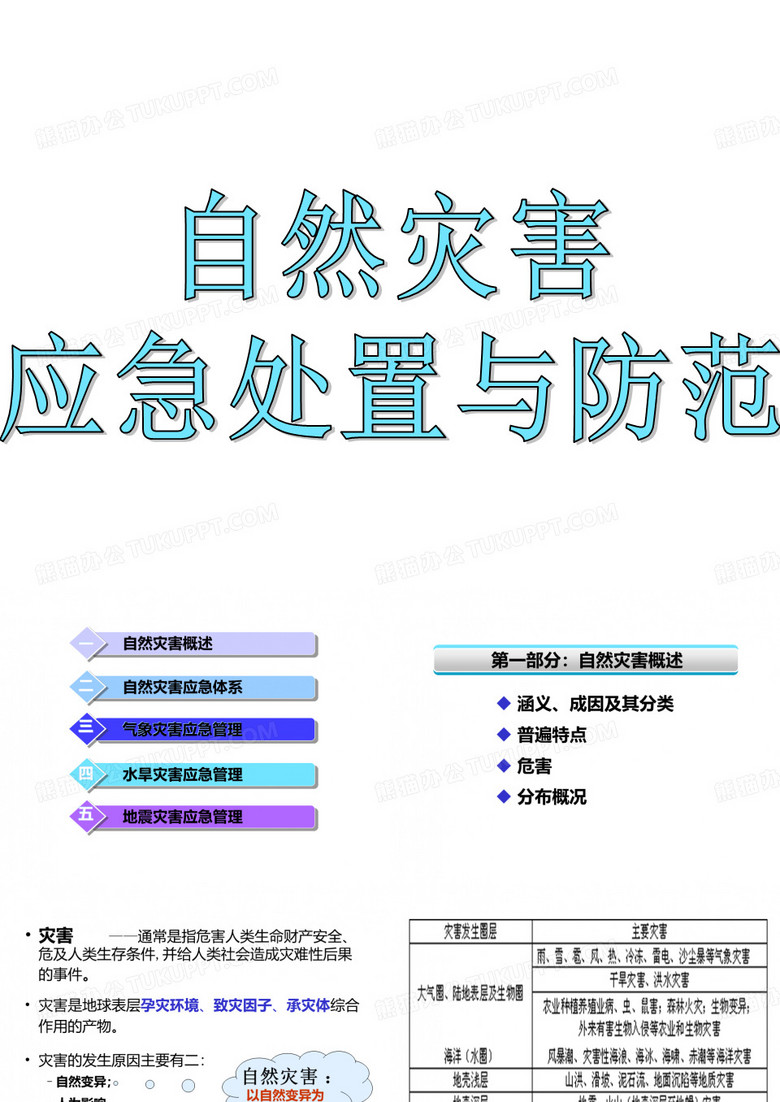 自然灾害应急处置与防范