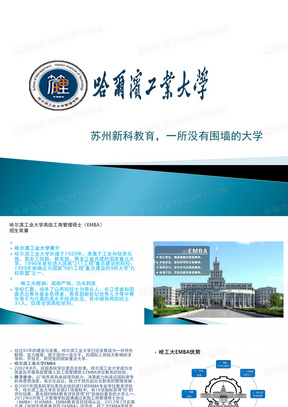 苏州新科哈尔滨工业大学