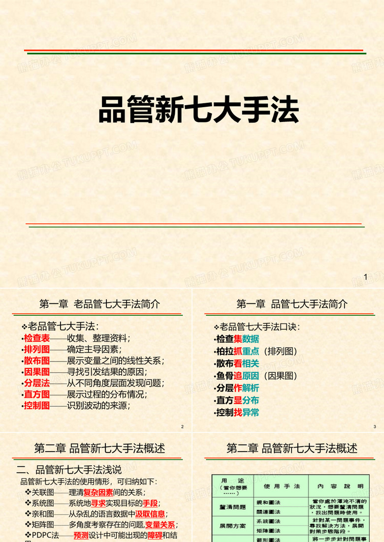 品管新七大手法