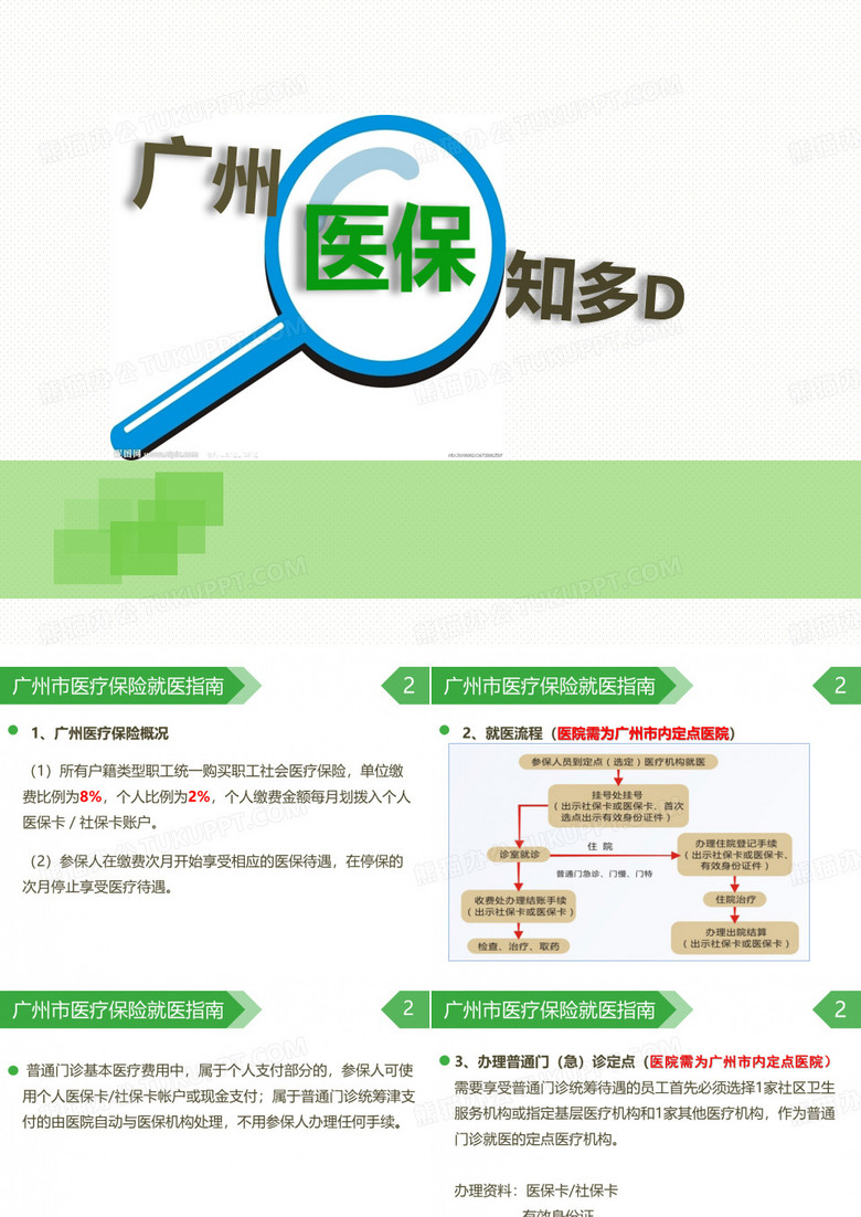 医保卡看病流程-在广州看病