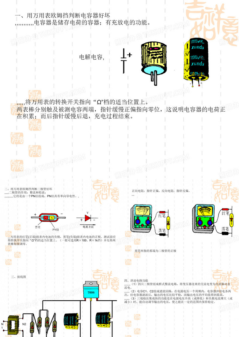 人力资源上岗证