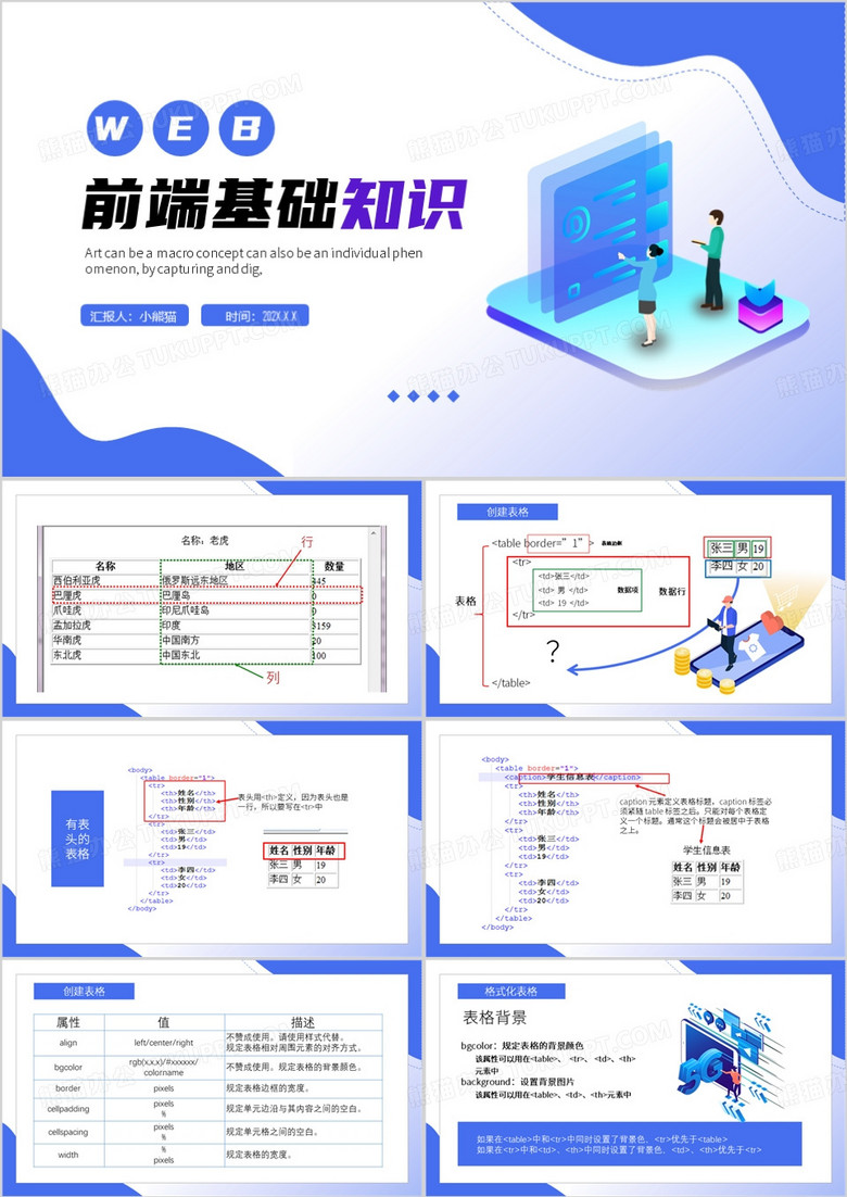 蓝色卡通风WEB前端基础PPT模板