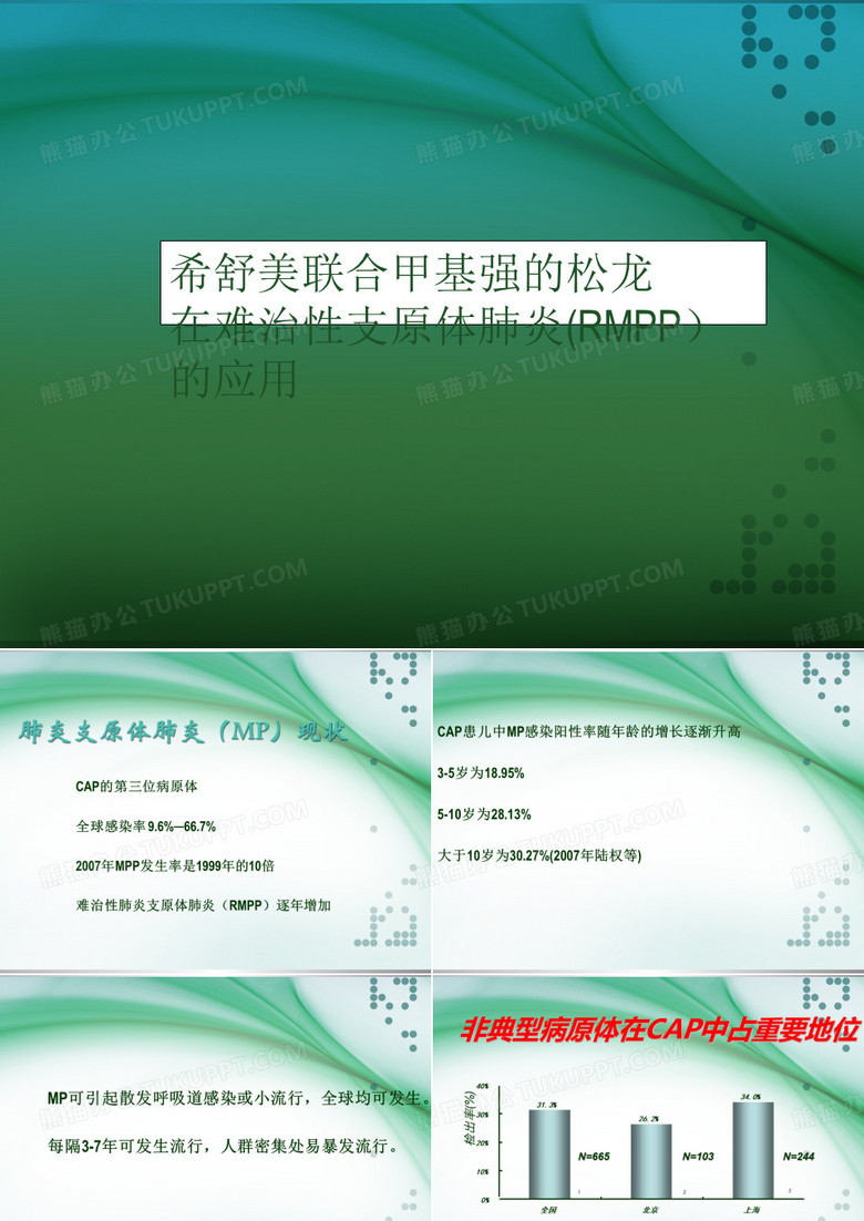 儿童重症肺炎支原体肺炎