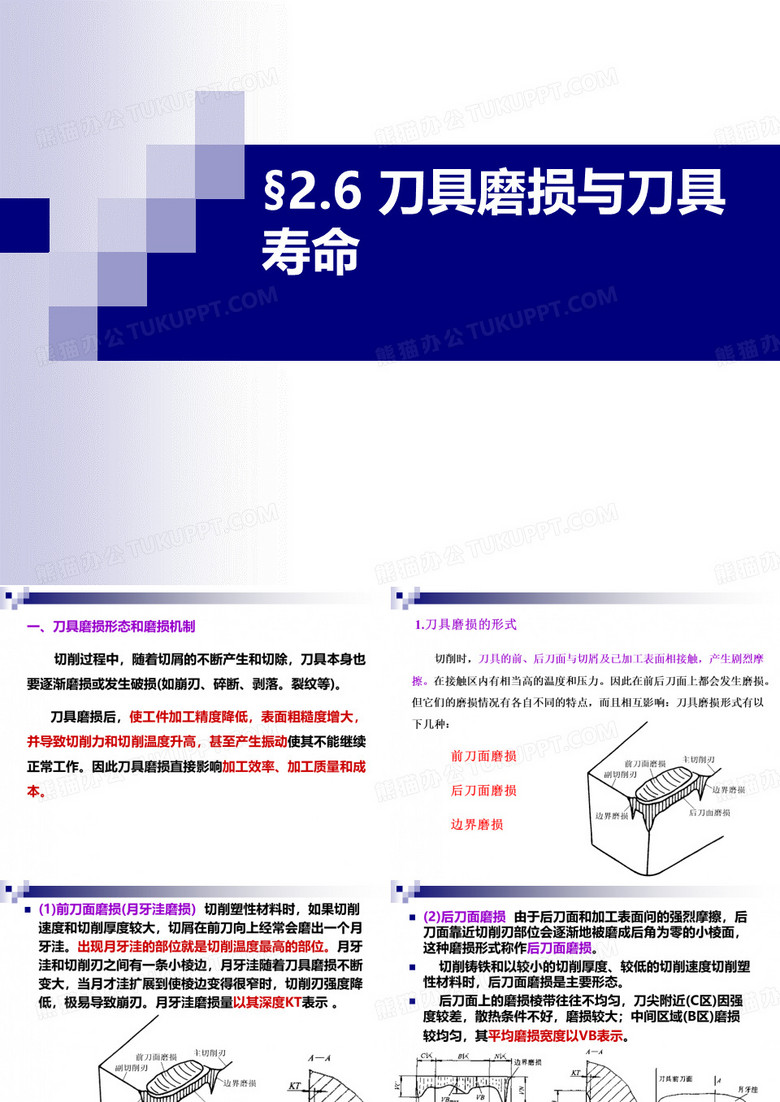 刀具磨损和刀具寿命.ppt