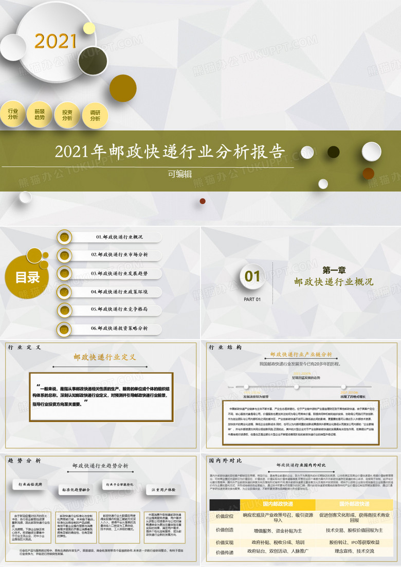 2021年邮政快递行业分析报告