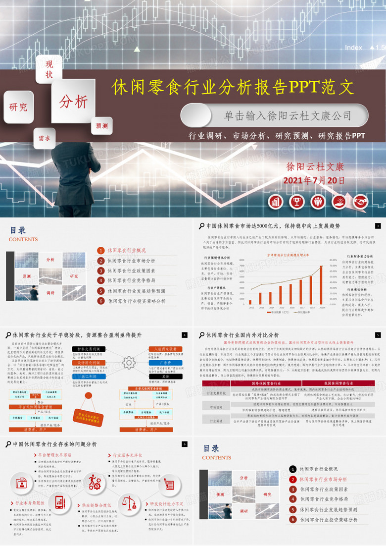 休闲零食市场分析研究报告ppt