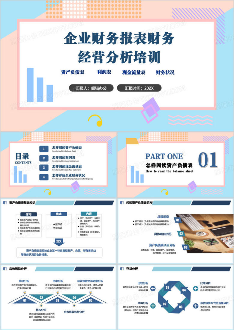 企业财务报表财务经营分析PPT模板