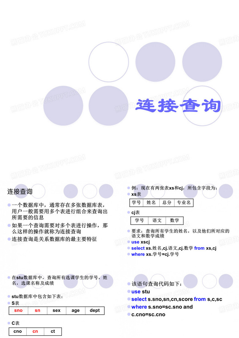 (9)连接查询 自身查询