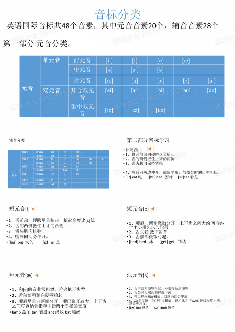 英语音标专项教学