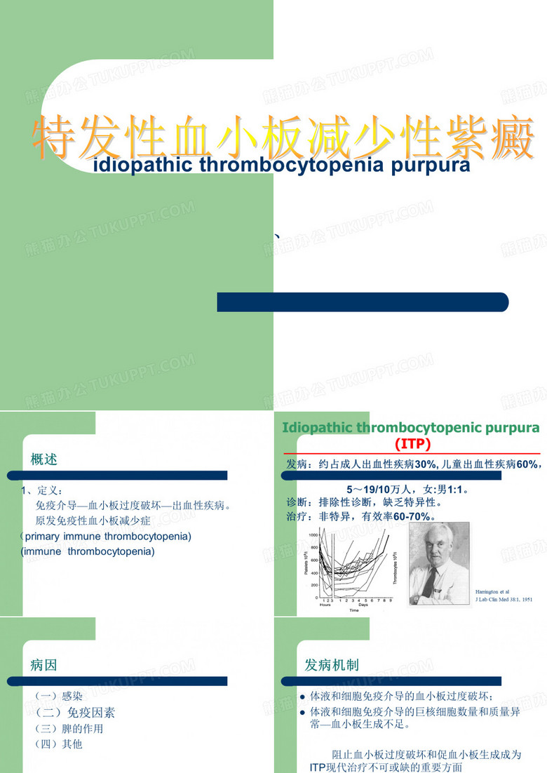 特发性血小板减少性紫癜