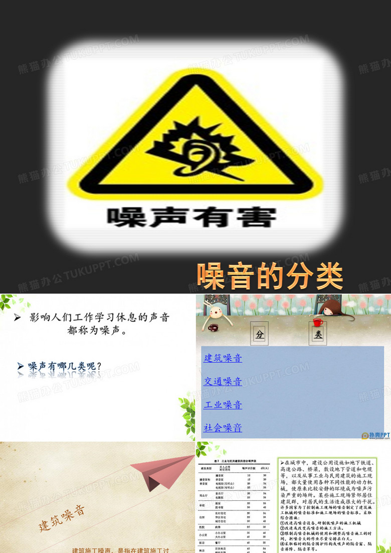 噪音的分类
