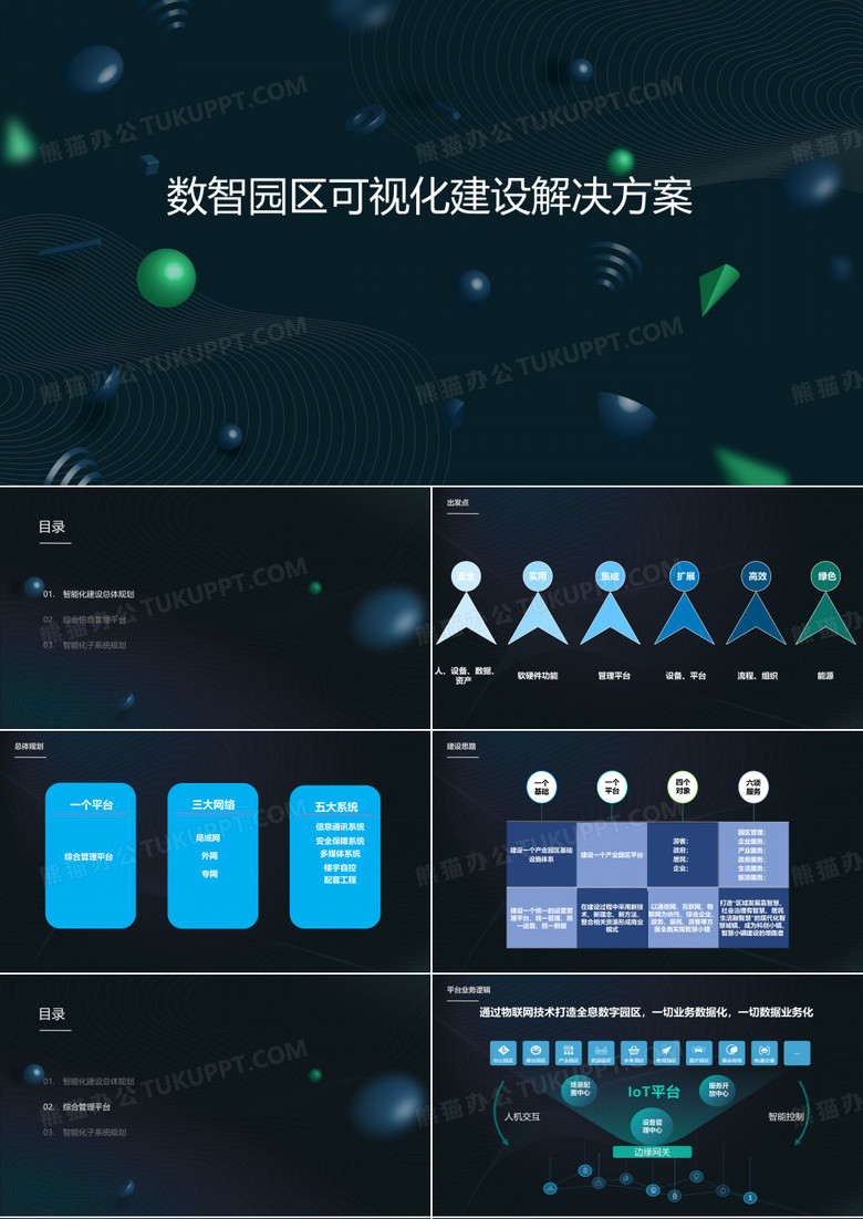 可视化数智园区建设方案