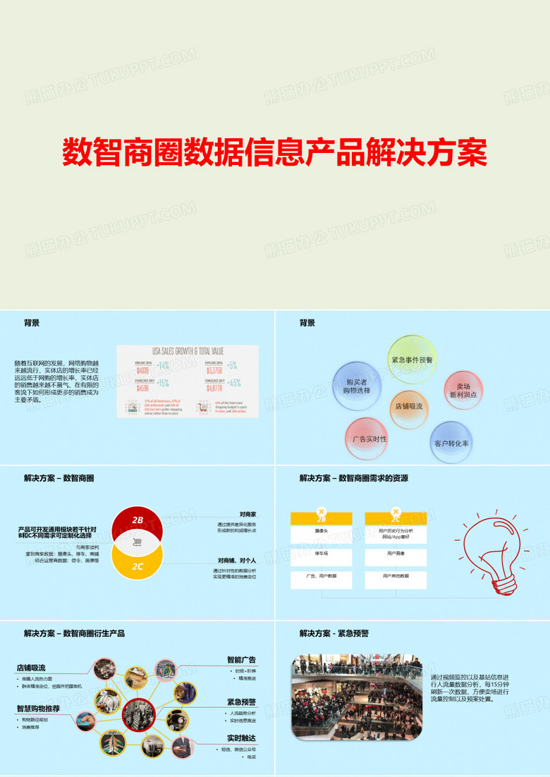 数智商圈数据信息产品解决方案