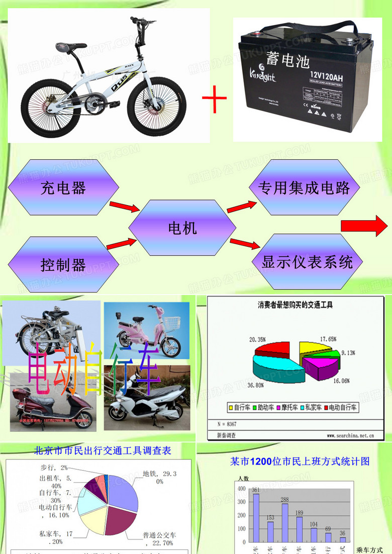 电动自行车的介绍资料