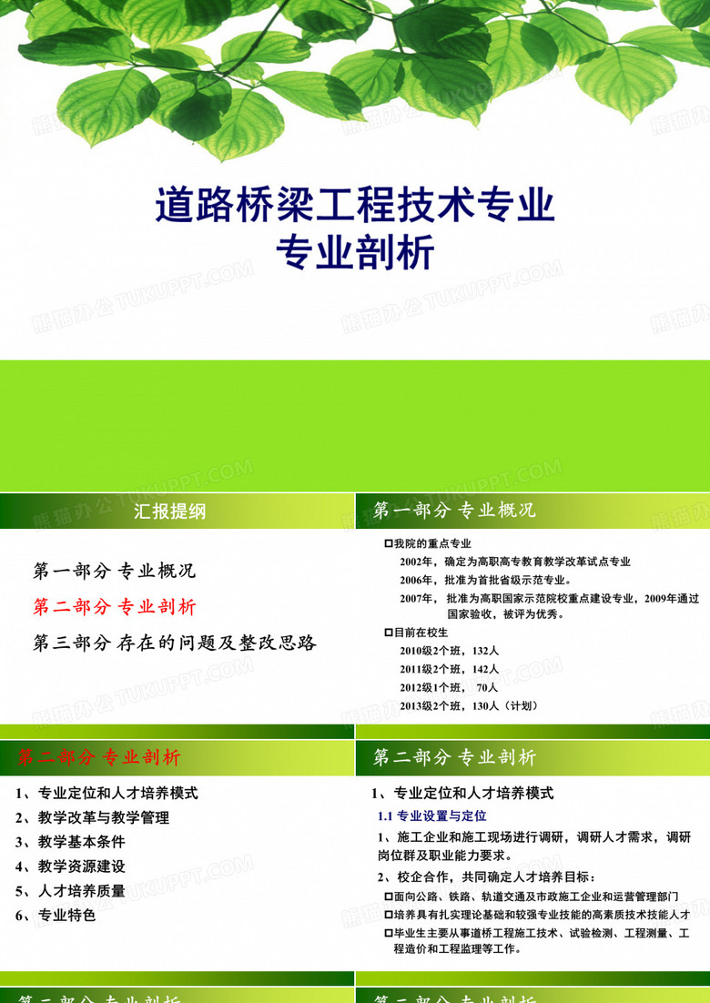 道路桥梁工程技术专业专业剖析汇报
