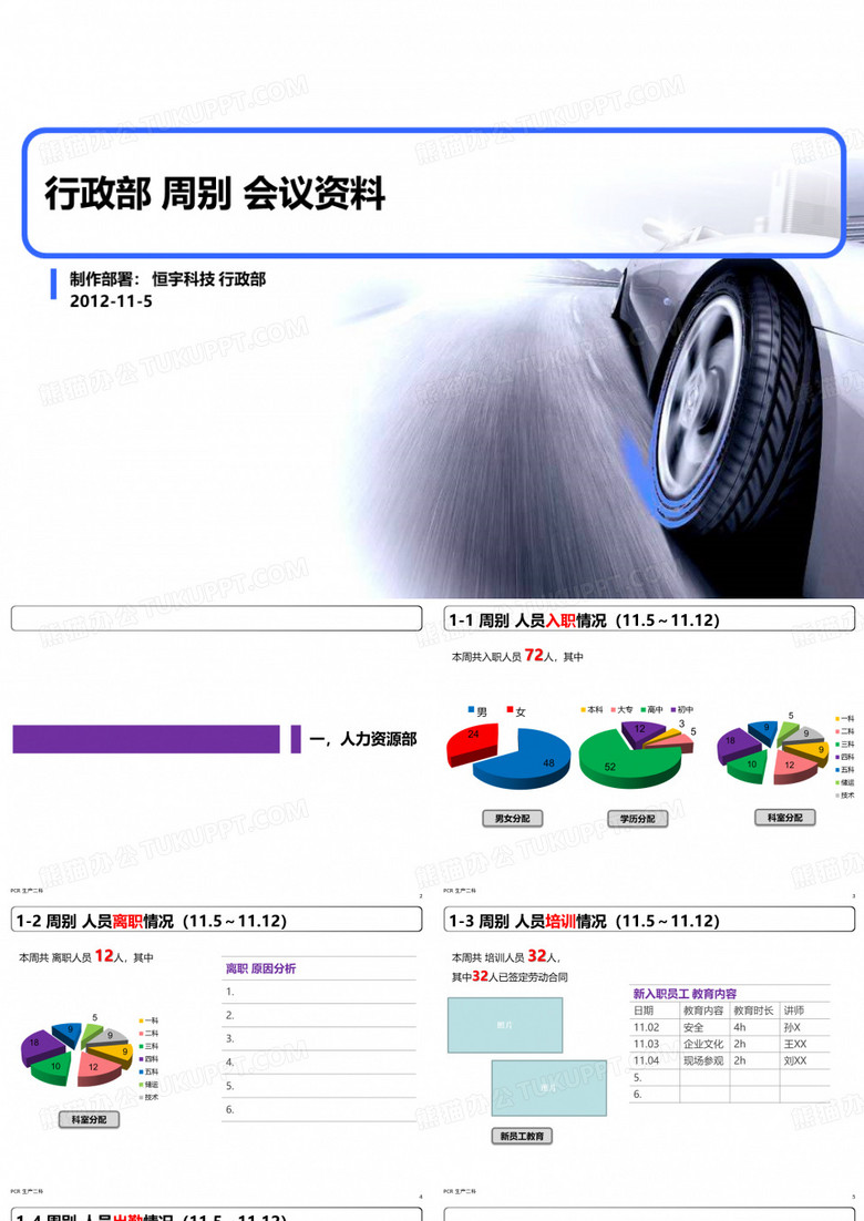 行政部早会资料 样式(文库)