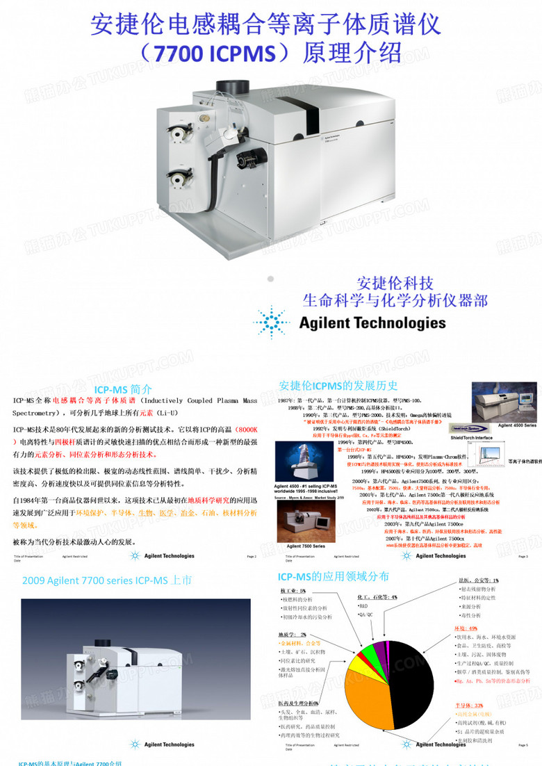 仪器及原理介绍