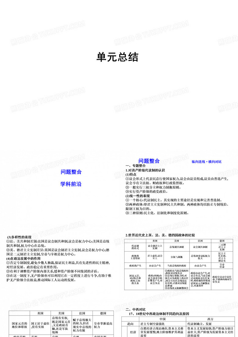 2019年高考历史总复习单元总结(4).