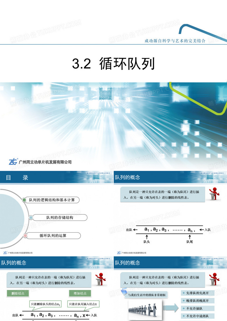 循环队列
