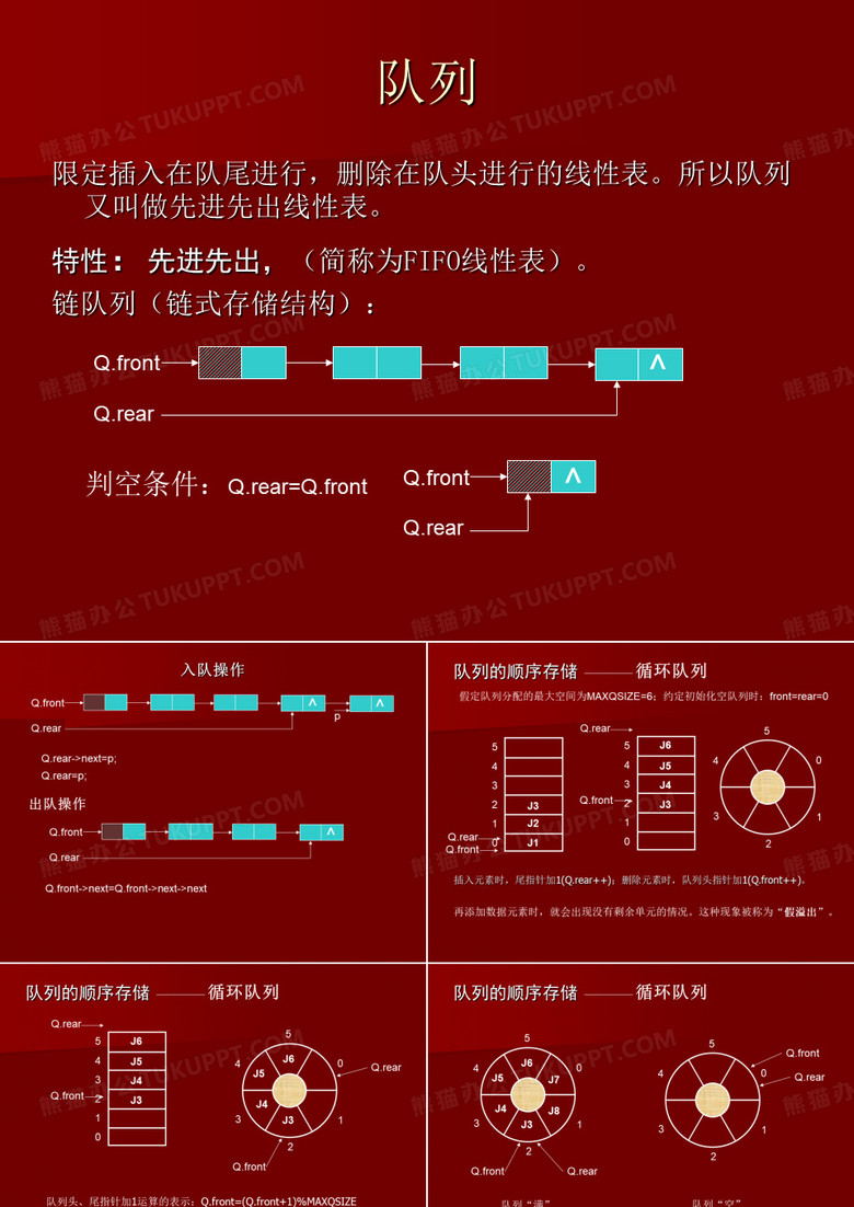 循环队列