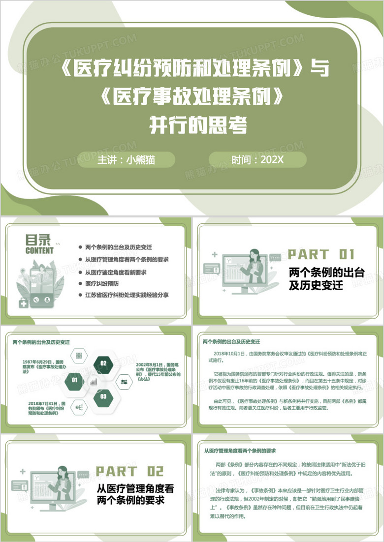 医疗纠纷预防和处理条例PPT模板