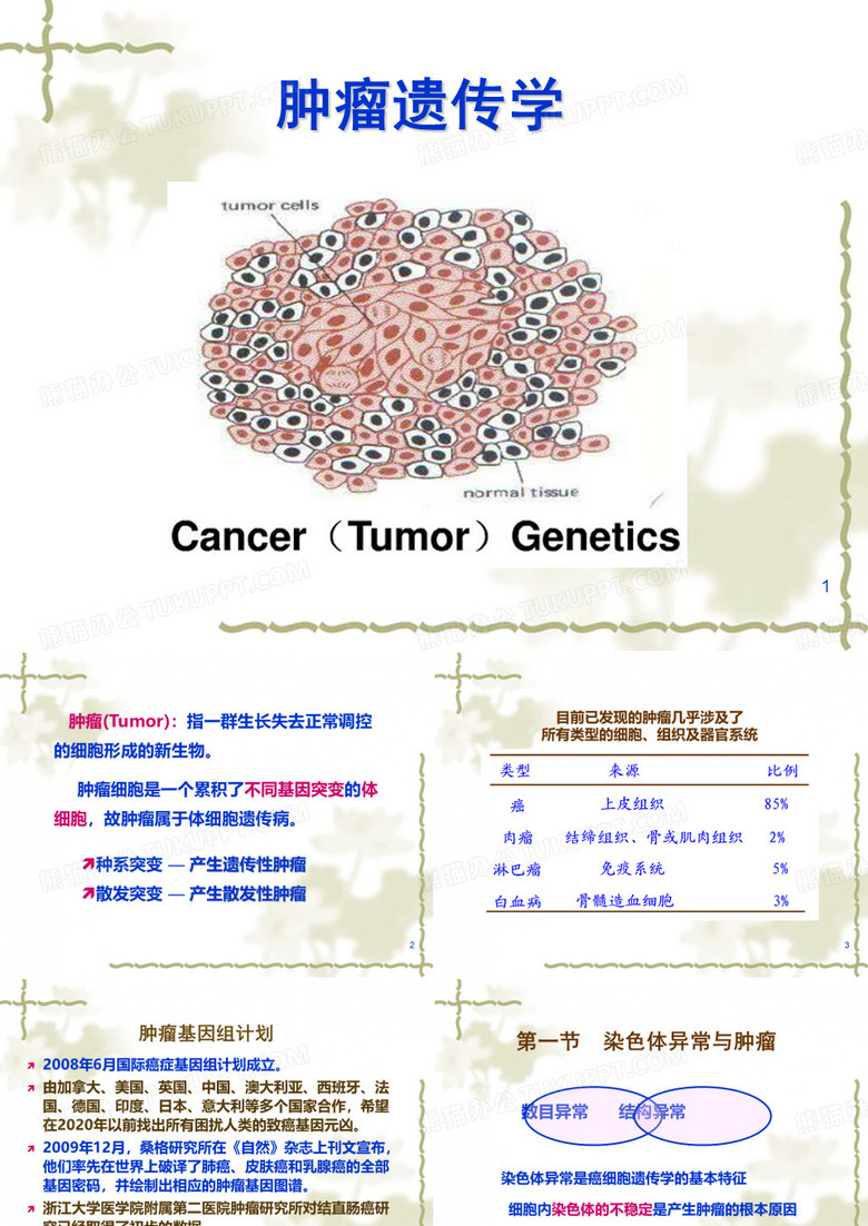 医学遗传学肿瘤遗传学