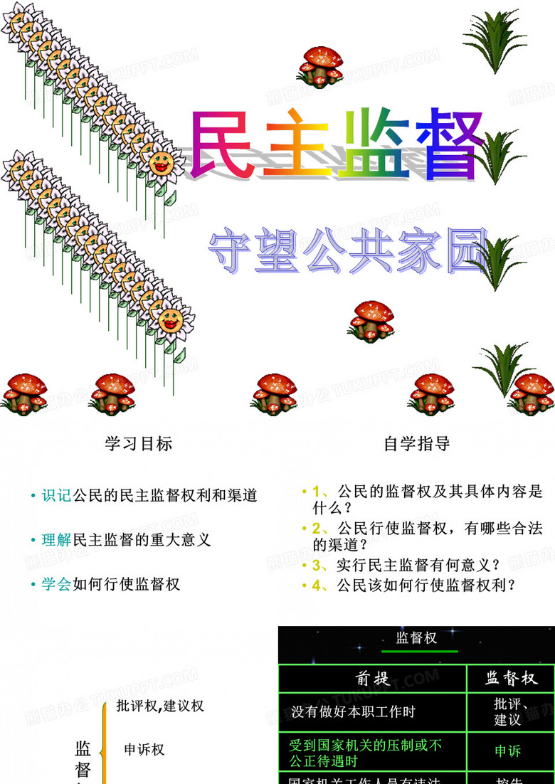 高一政治民主监督