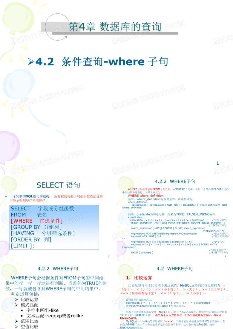 数据库的查询条件查询ppt课件