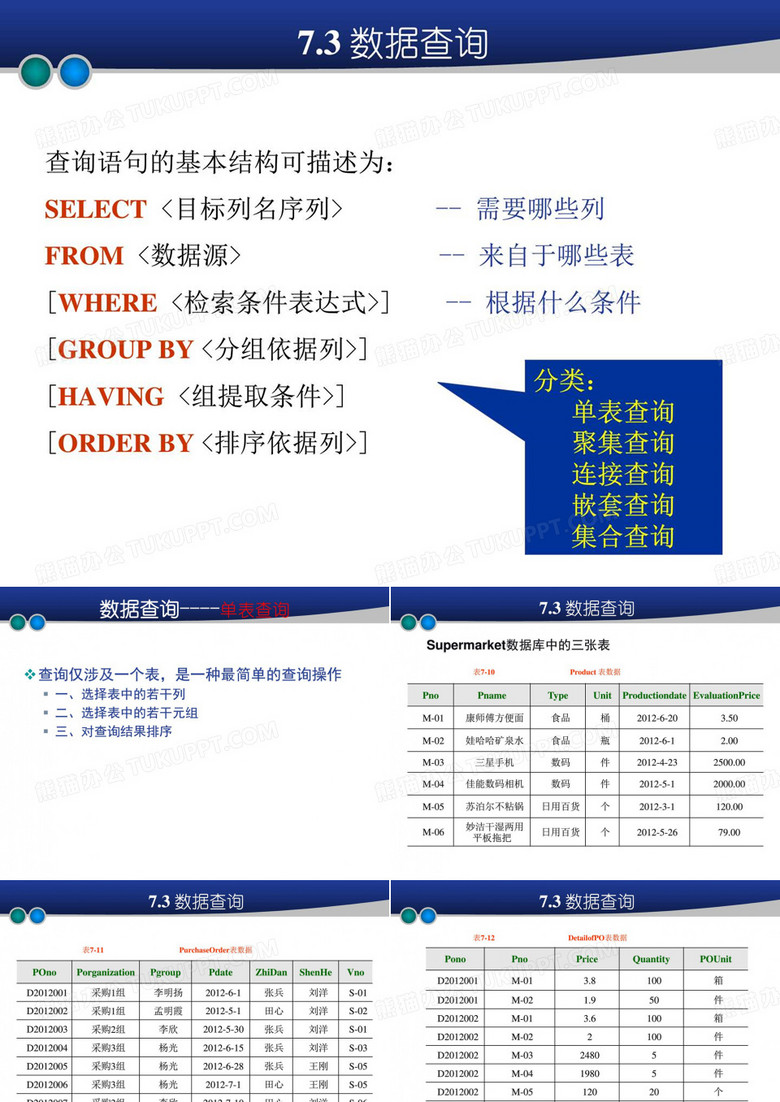 sql查询单表简单查询
