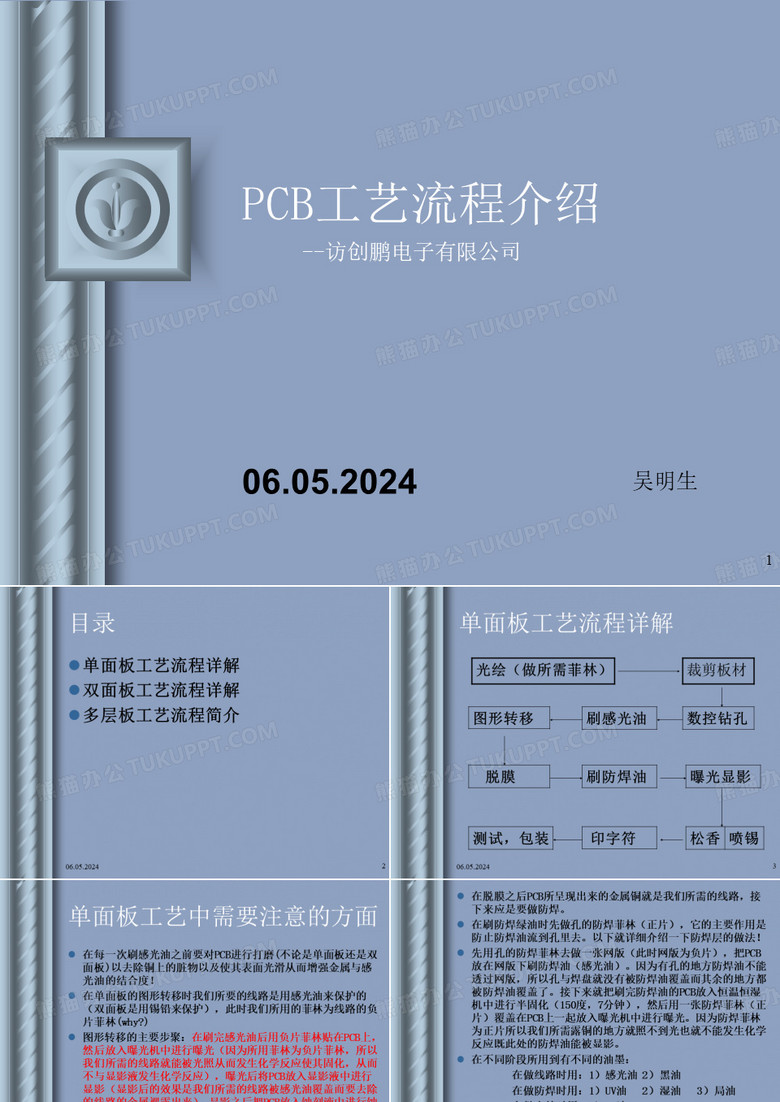 PCB工艺流程图