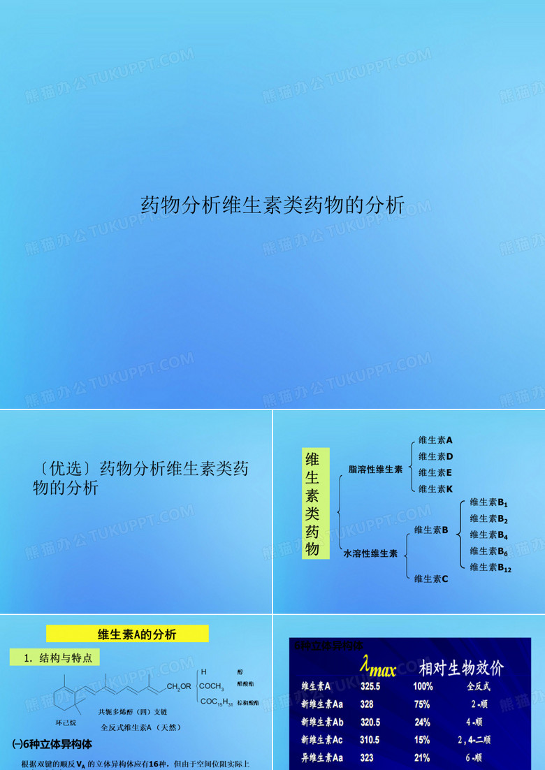 药物分析维生素类药物的分析