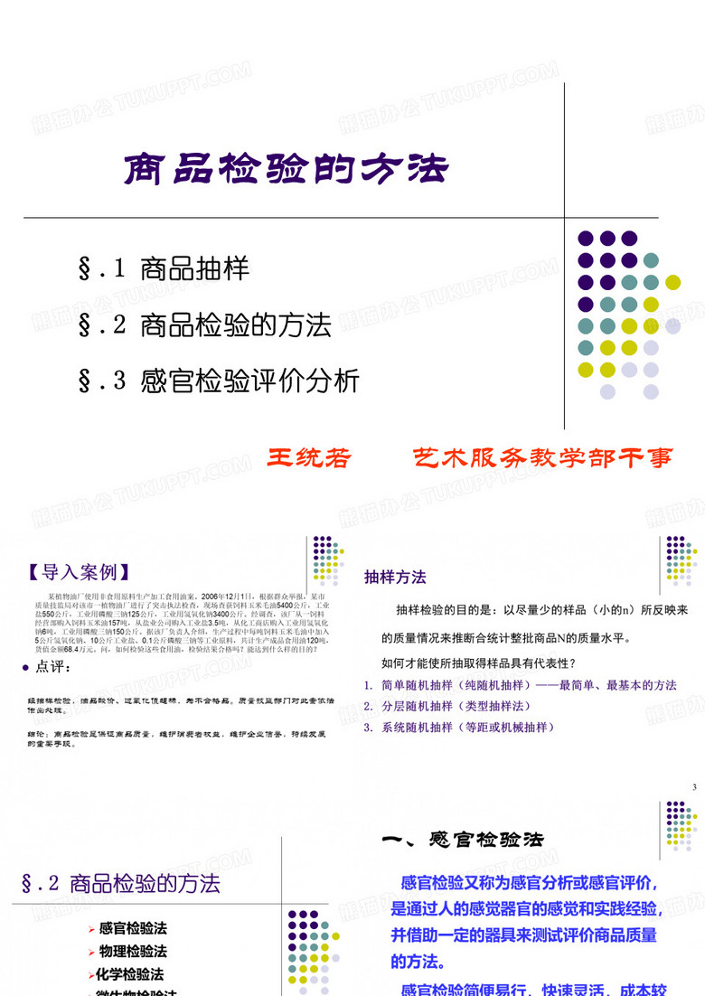 商品检验的方法