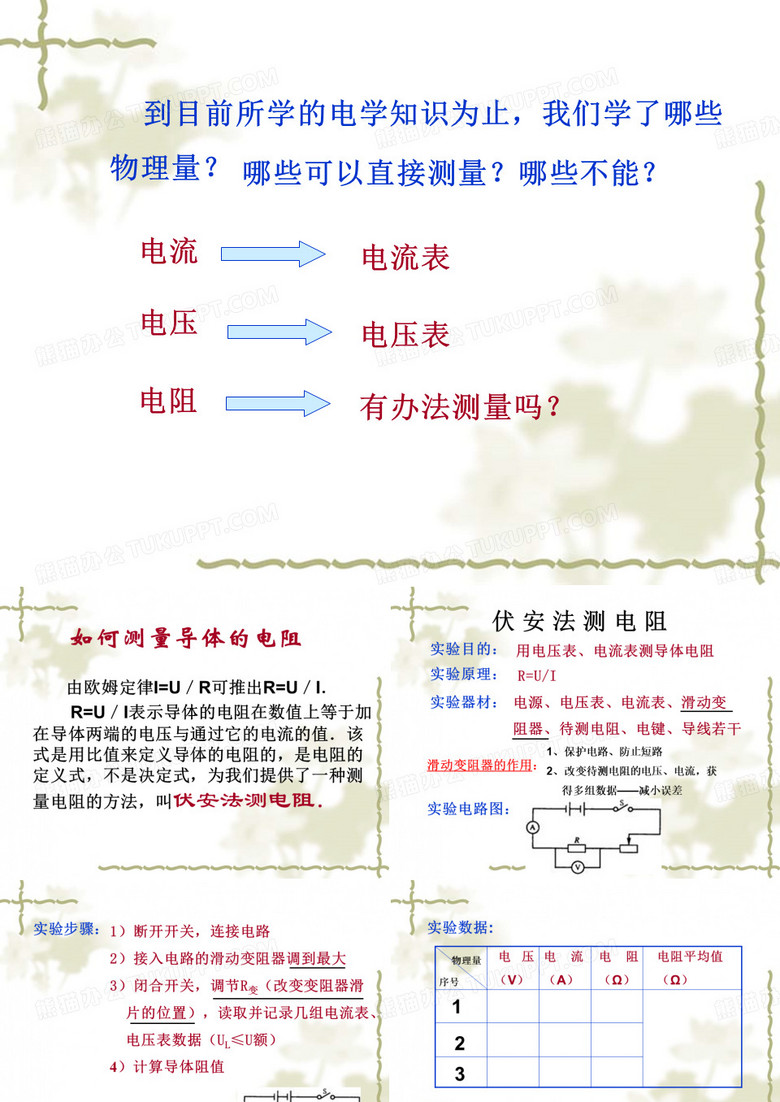 伏安法测电阻
