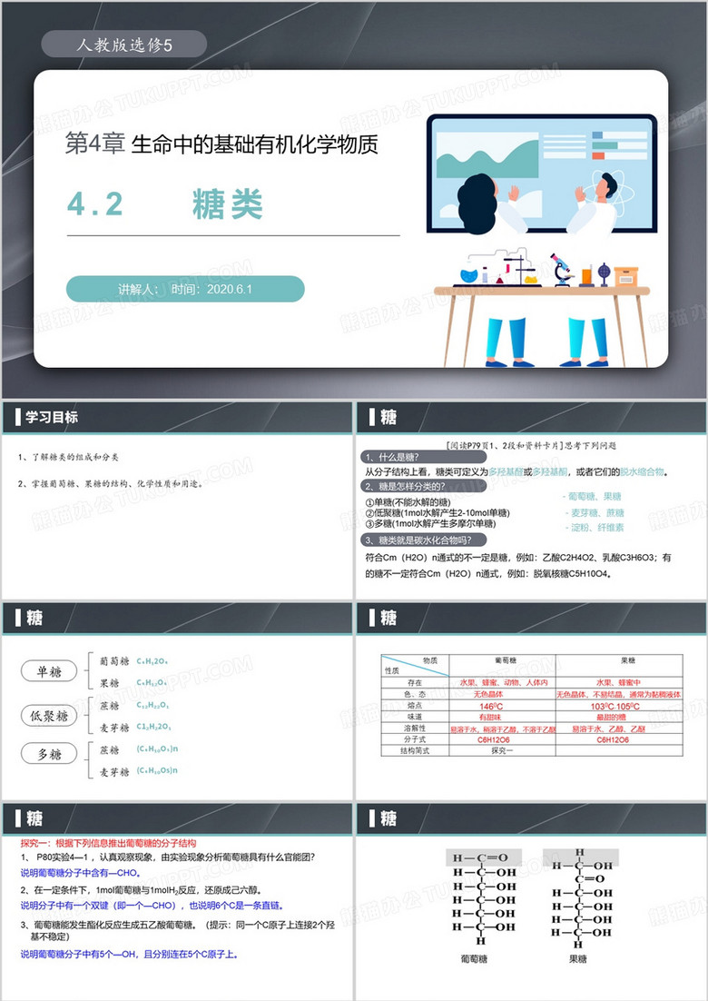 生命中的基础有机化学物质糖类PPT课件