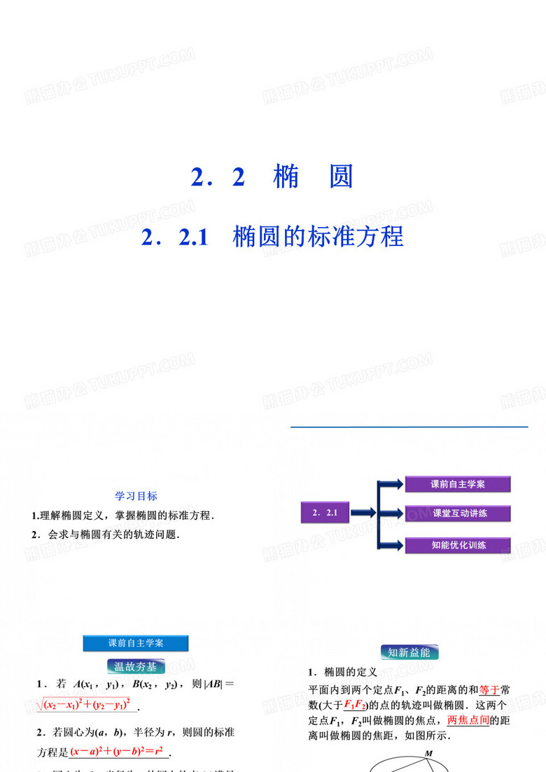 椭圆的标准方程