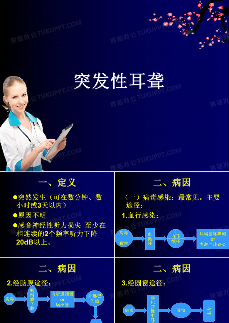 突发性耳聋ppt课件