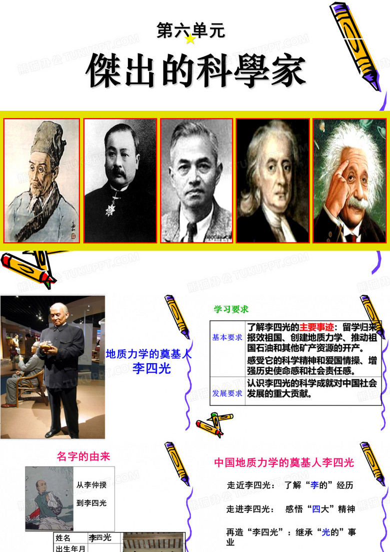 经历中国地质力学的奠基人李四光再造李四光继承